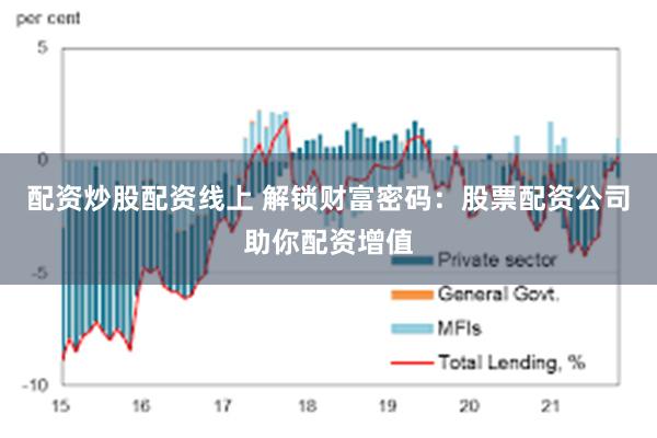 配资炒股配资线上 解锁财富密码：股票配资公司助你配资增值