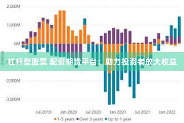 杠杆型股票 配资期货平台：助力投资者放大收益