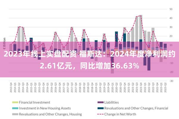 2023年线上实盘配资 福斯达：2024年度净利润约2.61亿元，同比增加36.63%