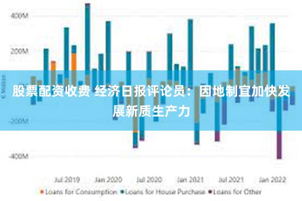 股票配资收费 经济日报评论员：因地制宜加快发展新质生产力